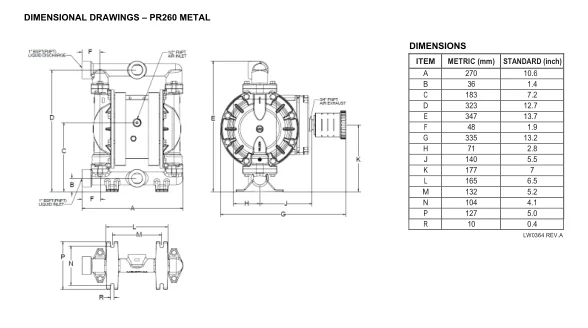 XPR260 Wilden Pneumatica Diaphragma Pump fabricare