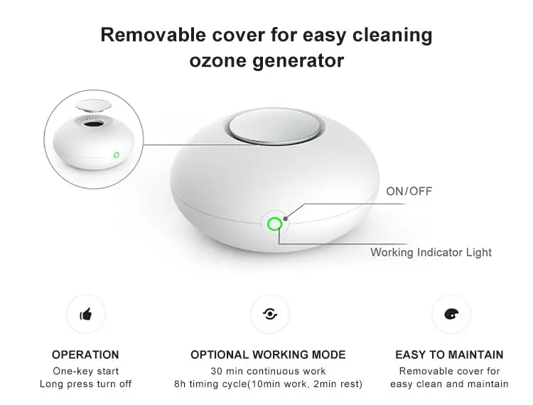 Mini Ozone Generator Electric Air Deodorizer Machine Buy Ozone Shoe Deodorizer,Fridge
