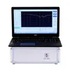 HTBX-H DDS Dedicated Digital High-speed Sweeping Technology Transformer Winding Deformation Tester