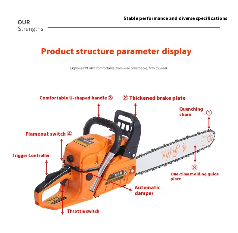 High Power 20-inch Portable Chainsaw Can Be Customized with Industrial Grade Features for Tree Cutting OEM Gasoline Chainsaw