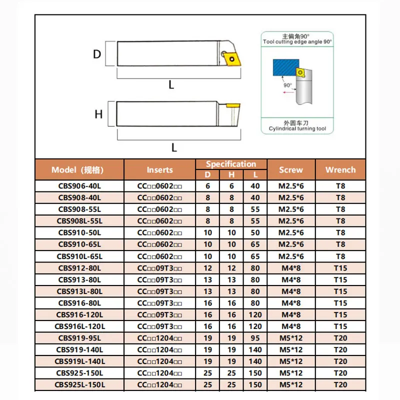 Cbs Rough Boring Holder Square Boring Cutter Bar Cbs0910 Cbs0410 Cutter