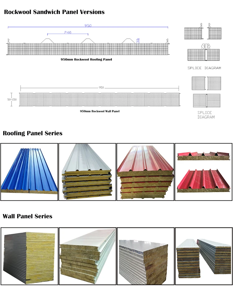 Heat Resistant Composite Wall Panels Buy Interior Wall Paneling