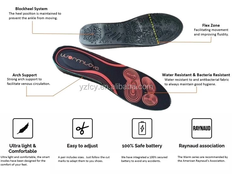 heated details 2.jpg