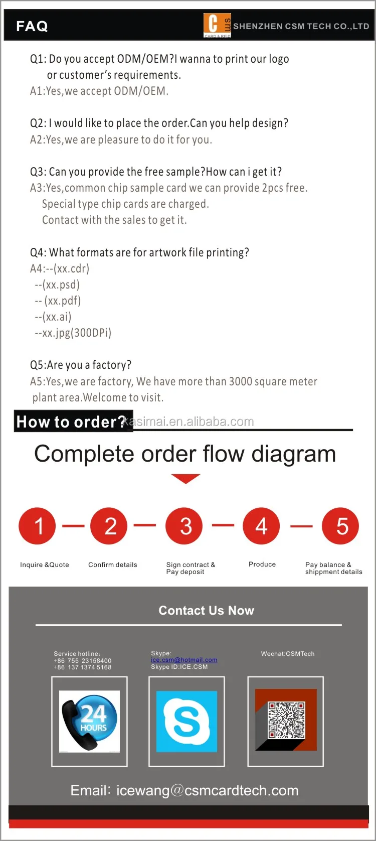 J3r200 Jcop 41 Java Chip White Card For Secid & Payment - Buy 100% Original  Dual Interface Chip J3r200 P71 For Program White Card Or Printing Card,Newest  Java Version Chip Card With