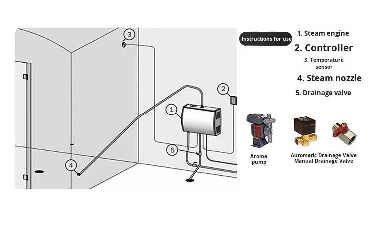 Steam Generator, HARVIA, Stainless, Steel - detail 26