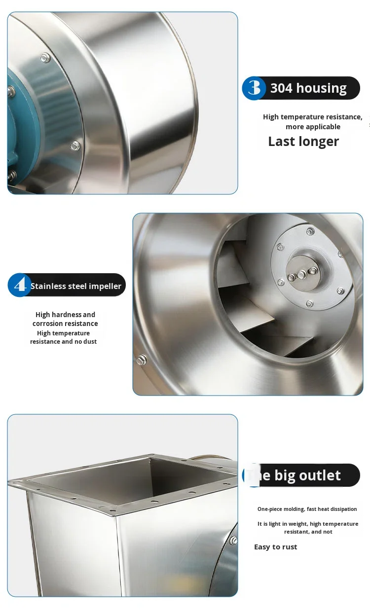 Centrifugal Fan, 304, Stainless, Steel, 4-72 - detail 26