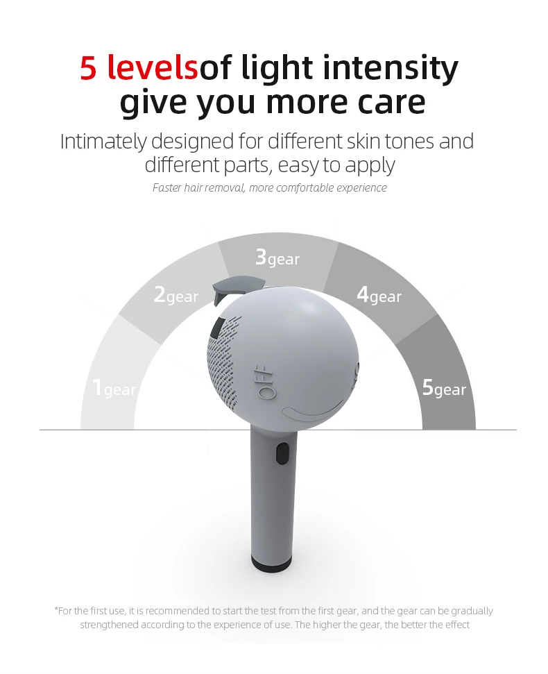 Oriental-laser Epilator 200w 808+755/808nm Hair Laser Removal 5,000,000 Flash IPL Permanent Painless Women Removal Hair Machine