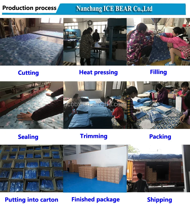 4.Produiction process