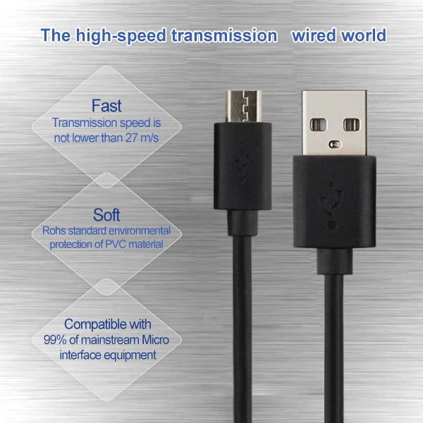 Micro USB Android Charger Cable for Samsung Galaxy S7 S6 J7 Note 5, Kindle, Xbox, PS4 and More - ANKUX.COM