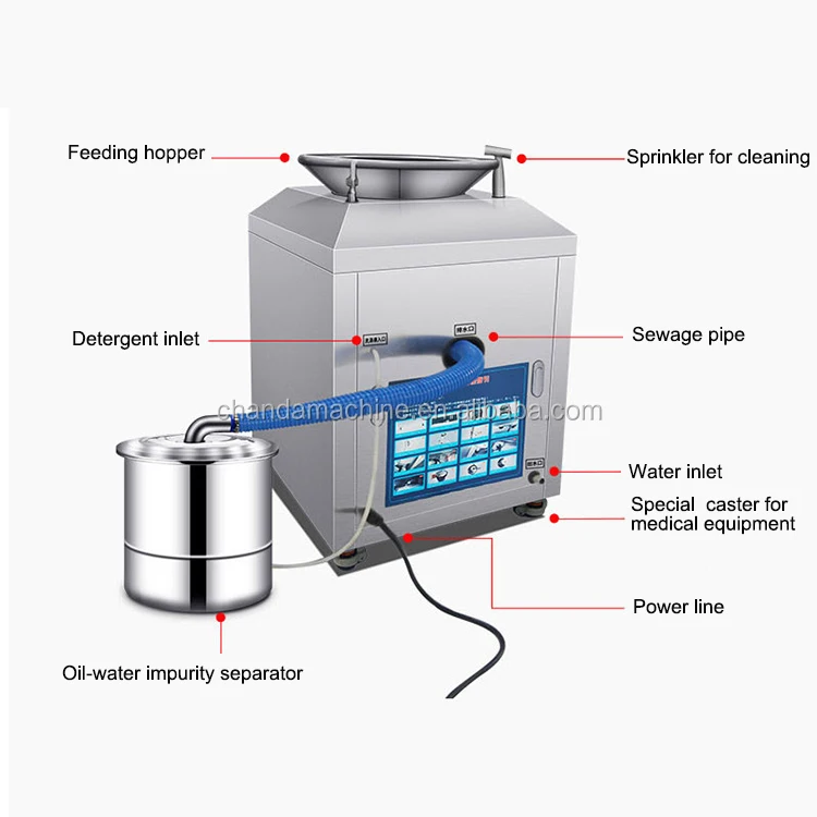 food waste disposer (5).jpg
