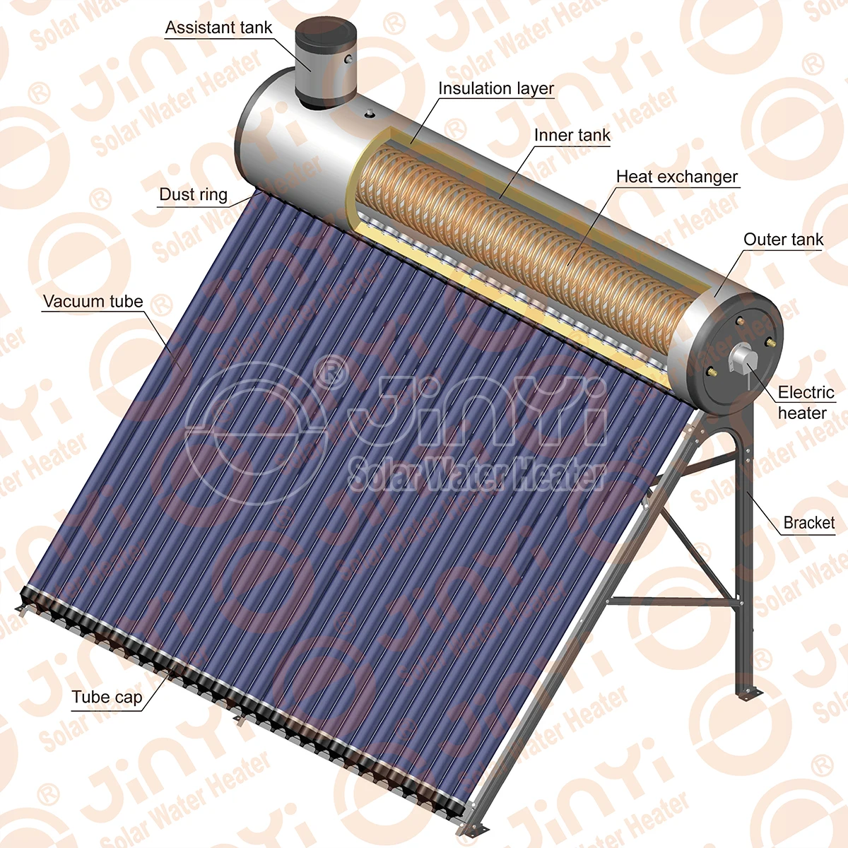 180L Pre-heated Pressure Solar Geyser with Copper Pipe, View pressure ...