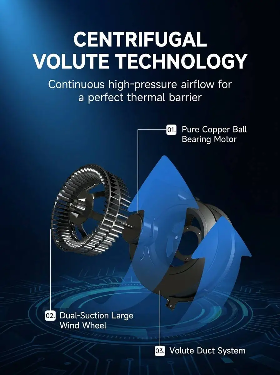 Air Curtain, Centrifugal, 220 V, 1800 - 4500 m³ - detail 14