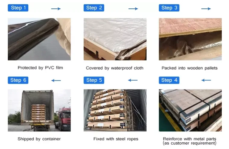 316 Stainless Steel Sheet Metal 0.8mm Thickness Gold Plated RoSH Approved
