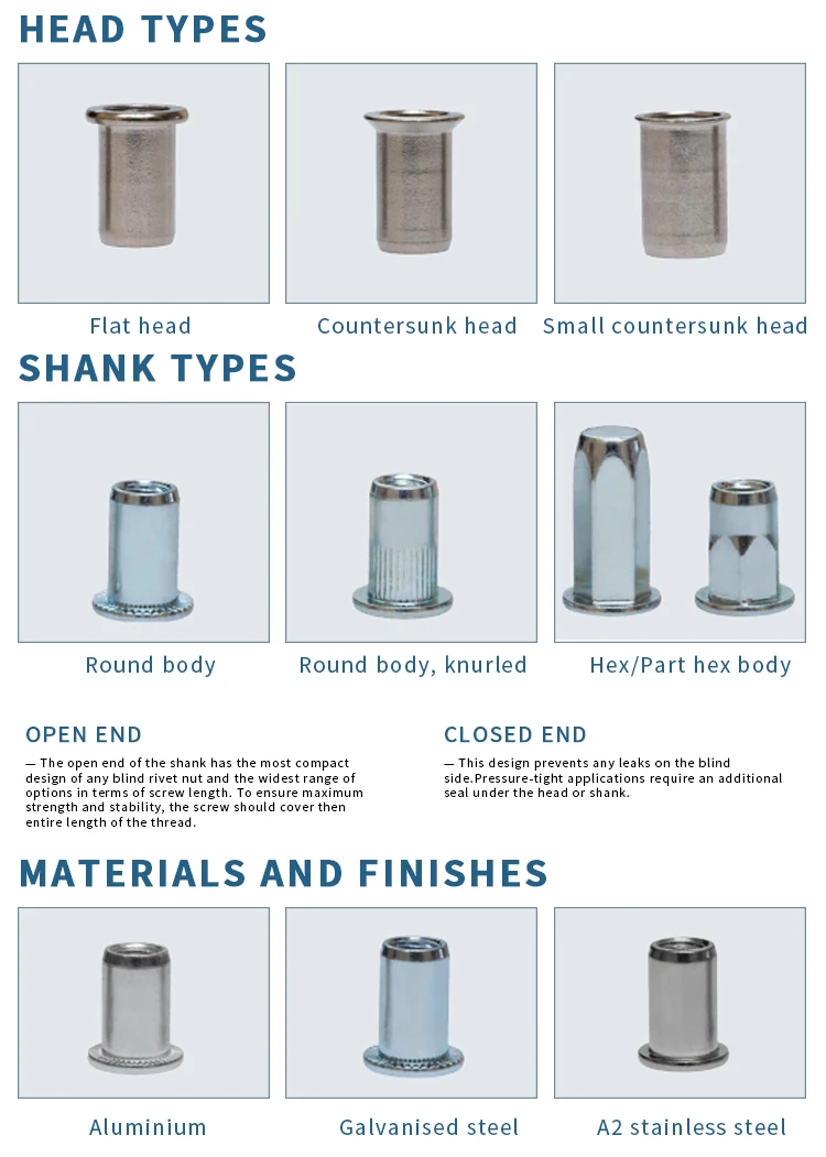 3mm M6 M4 M3m12 M16 M10 M2 Countersunk Head Press Rivet Lock Nuts Type Zinc Plated Threaded Aluminium