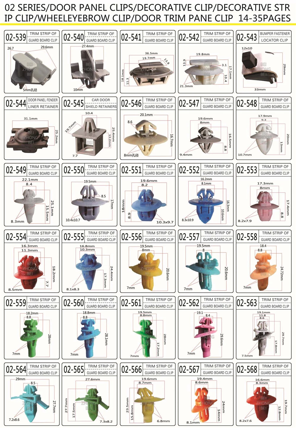 competitive price anti corrosion auto fasteners clips retainers