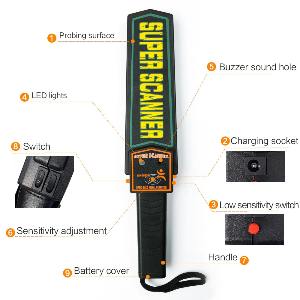 Professional Super Sensitivity Metal Detector Body Inspection Search
