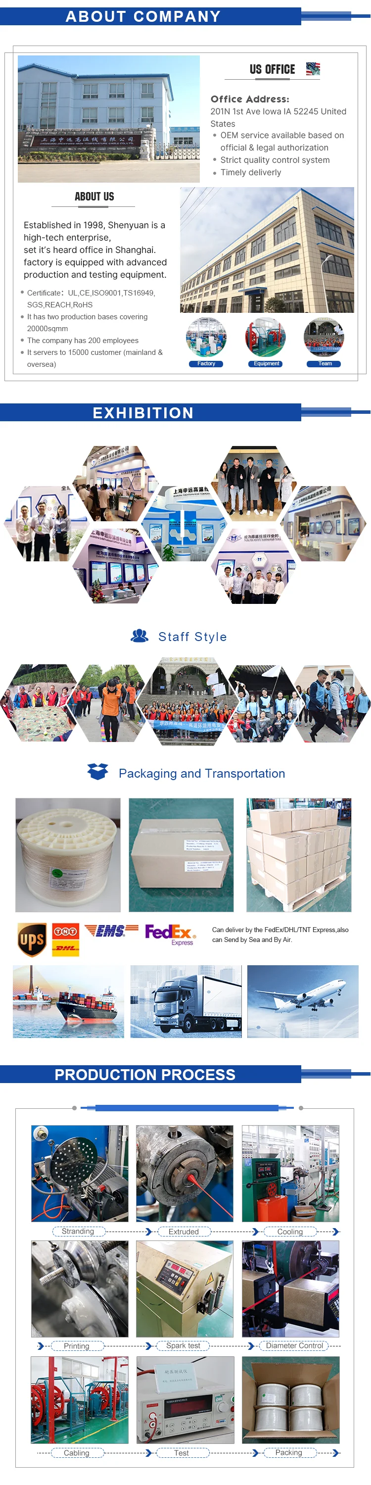 about-company
