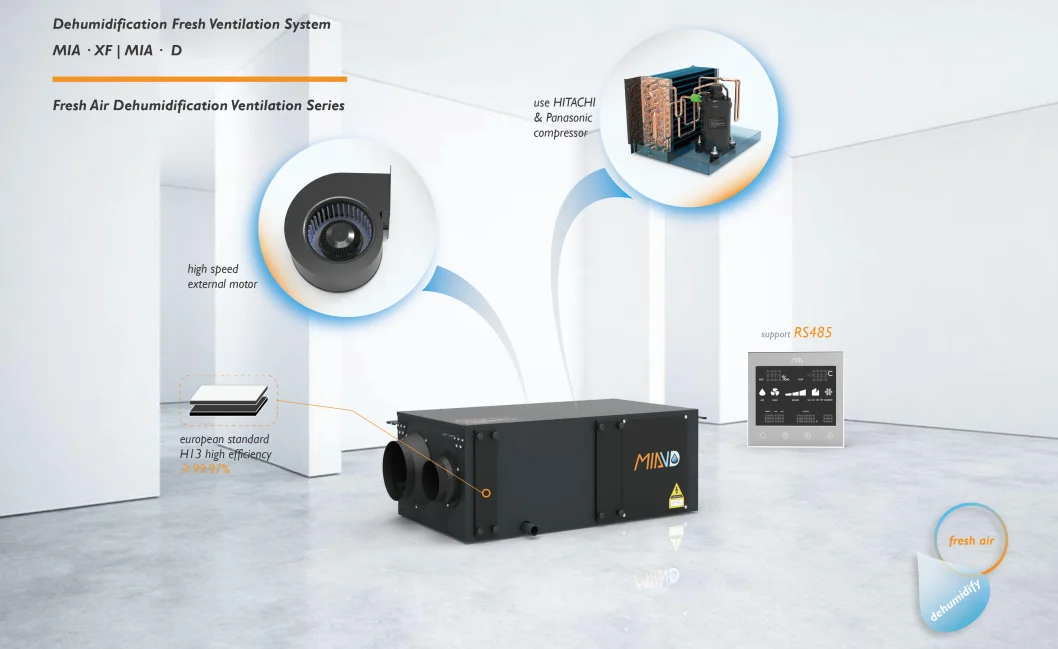 500 M3/h Ceiling Mount Dehumidifier Home Fresh Air Dehumidifier