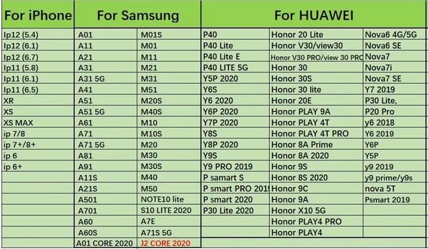 Hot Bending Process 9d 10d 3d Curved Edge Full Cover Mobile Phone