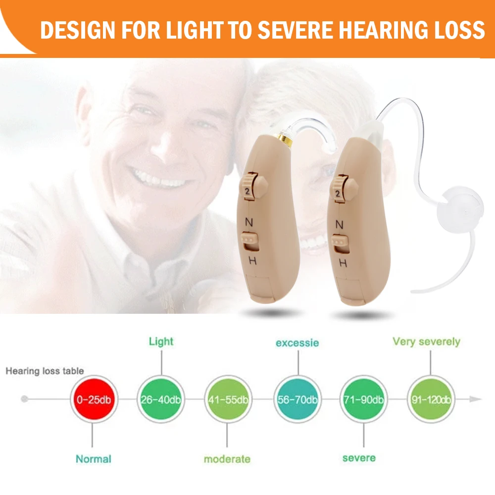 Cheap Price Analogue Analog Bte Hearing Aid With Nh Switch Good As