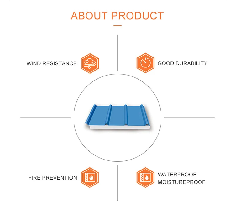 2-EPS sandwich panel