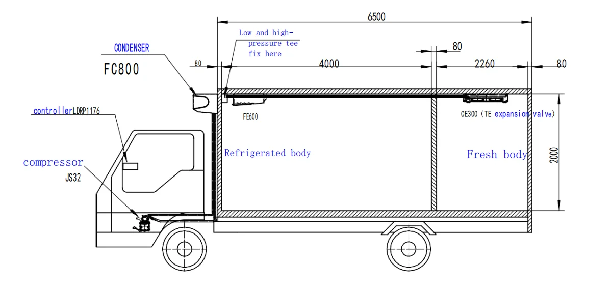 Refrigerated Truck Trailer Diagram