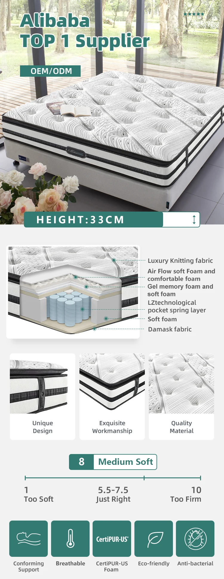 Sleepwell Health Care Cool Gel Memory Foam King Size Pocket Spring Bed