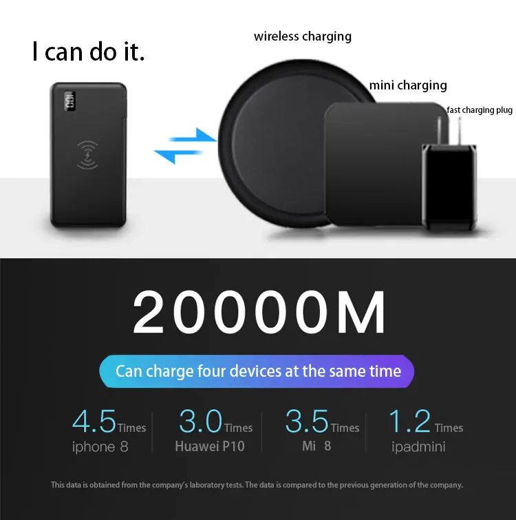 Power Bank 10000mAh Wireless Charger fast Charge power bank USB for iphone X For samsung S8 5V/2.1A Portable - ANKUX.COM