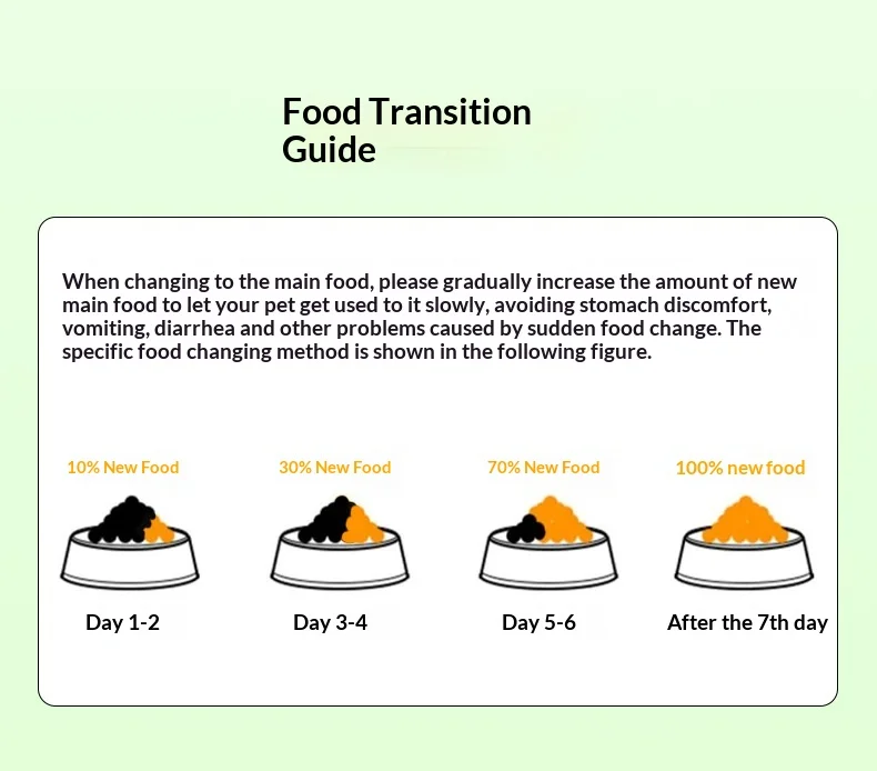 Pet Snacks Freeze-Dried Chicken Grains for Cats Dogs Model 005 Barrel Packaging Shandong supplier