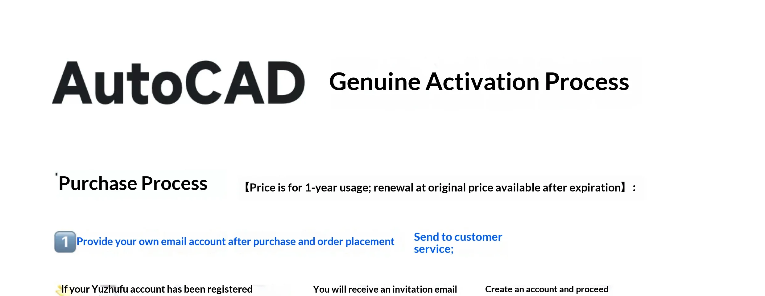 For Genuine AutoCAD License Remote Installation License 2025/24 ...