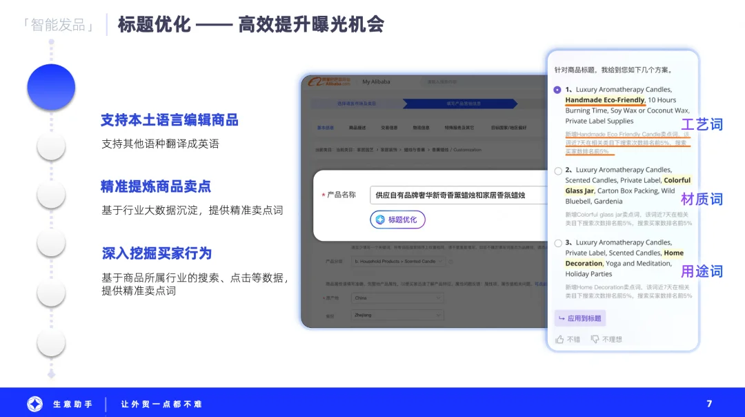 从美甲出海看全球商机：阿里国际站如何赋能外贸新势力-外贸订单-跨境电商-阿里巴巴国际站中文官网