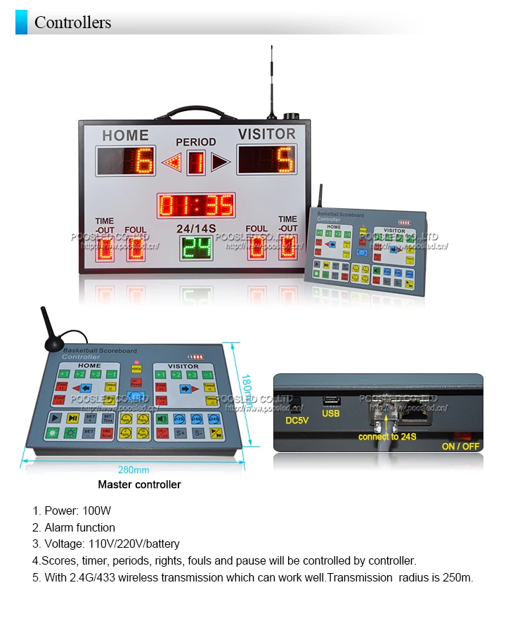 Popular Portable Led Scoreboard Led Basketball Scoreboard For Sport Games Buy Led Basketball Scoreboard Portable Scoreboard Mini Led Scoreboard Product On Alibaba Com