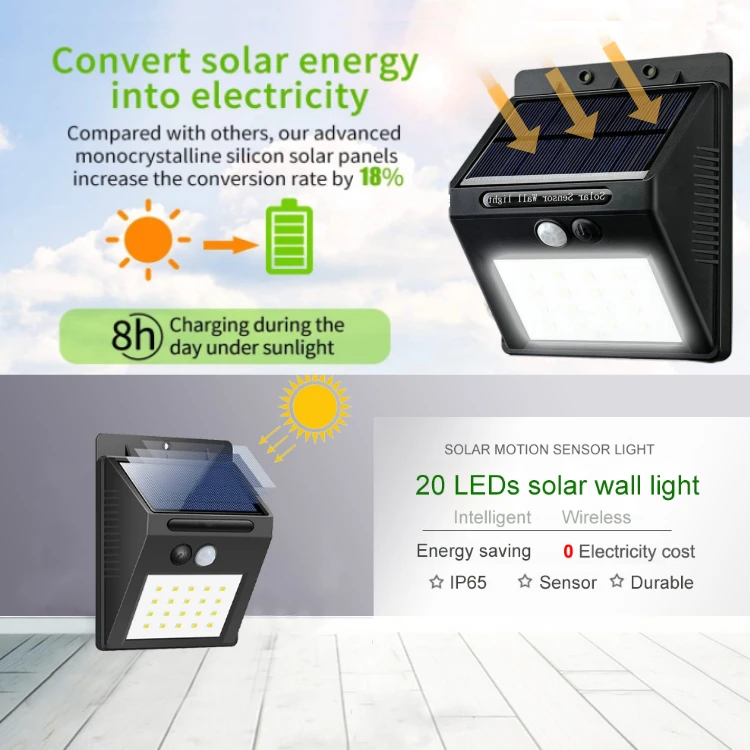 solar wall lamp with motion sensor