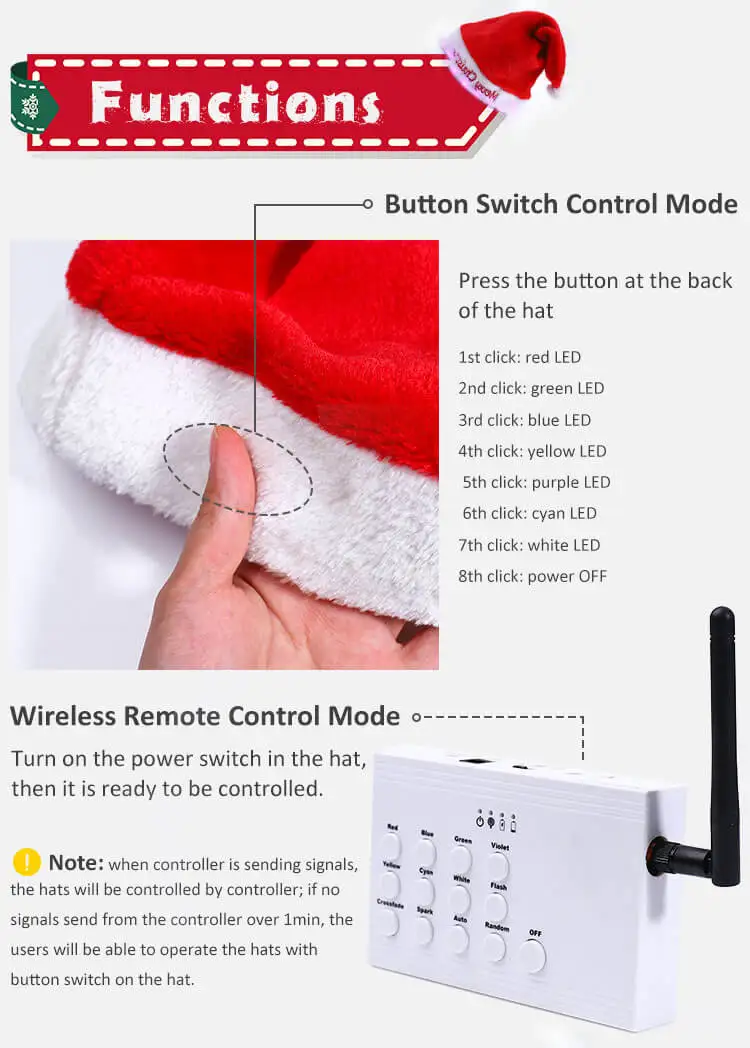 LED Christmas hat (23)