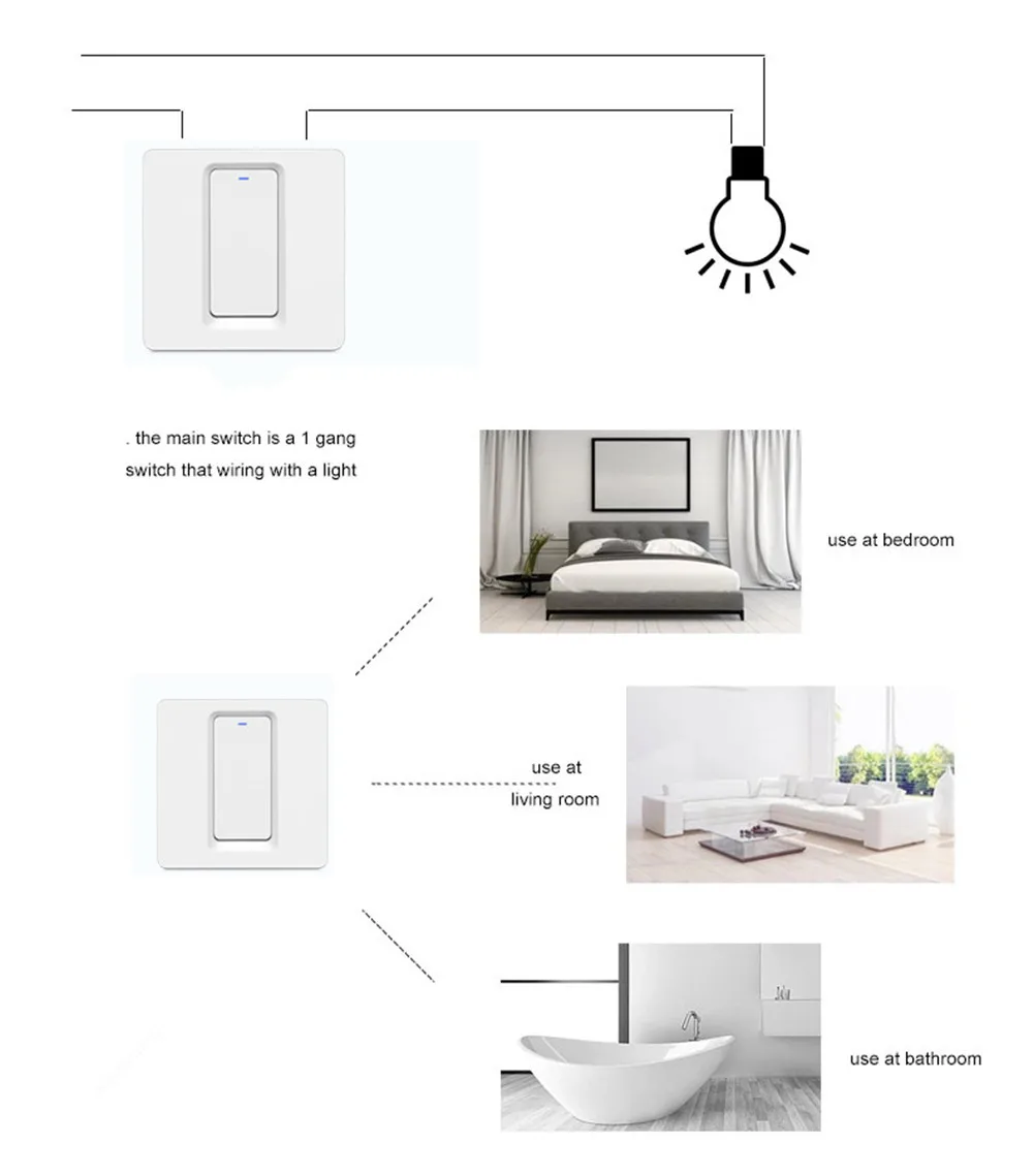 Single Live Wire Version Wireless WIFI Smart Switch, WiFi Smart Panel, Phone / Button / RF Control - ANKUX.COM