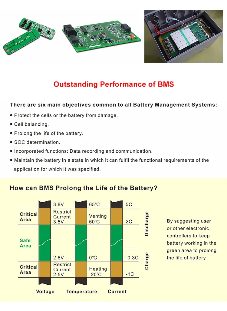 7 BMS PCB PCM