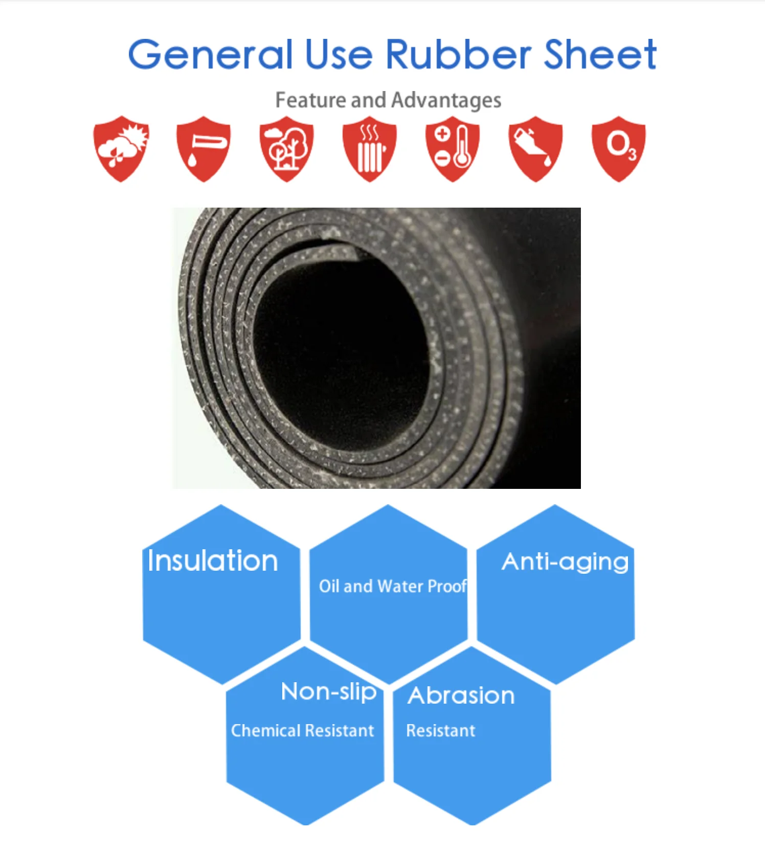 5mm 6mm Plain Cotton Canvas Insertion Rubber Gasket Joint Sheet With