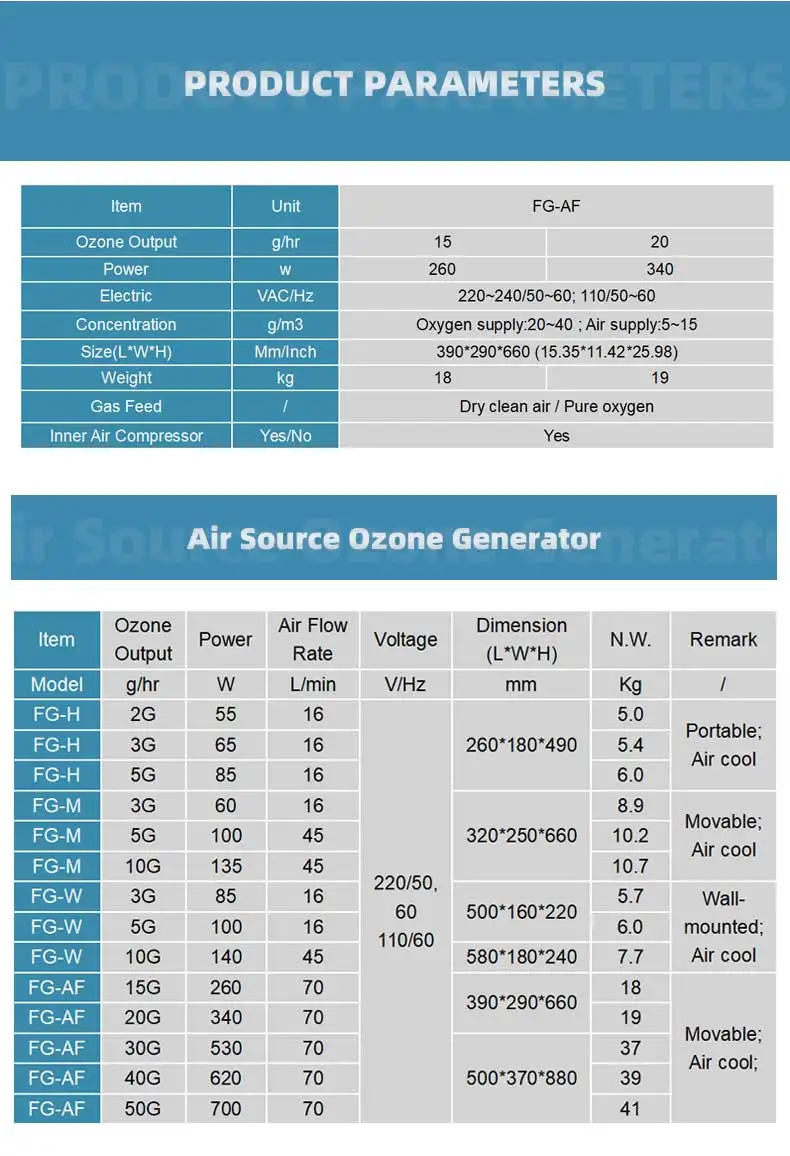 Ozone Generator Water Sterilizer for Recirculating Aquaculture System