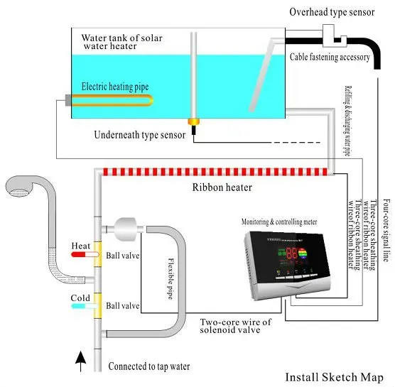 Generic Solar system solar water heater controller M7