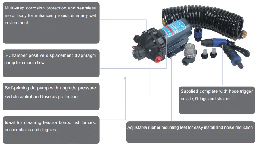 Singflo 12v Water Pump 20lpm 70 Psi Best Deck Wash Pump/raw Water