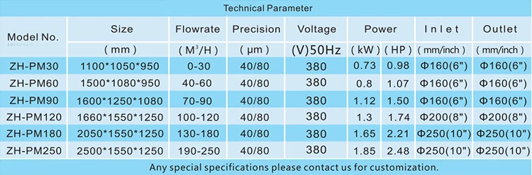 Rotary Drum Filter (6).jpg
