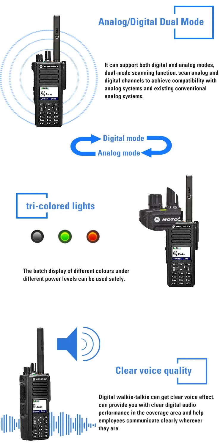 China Motorola Digital Encrypted Walkie Talkie Two Way Radio Dp4800