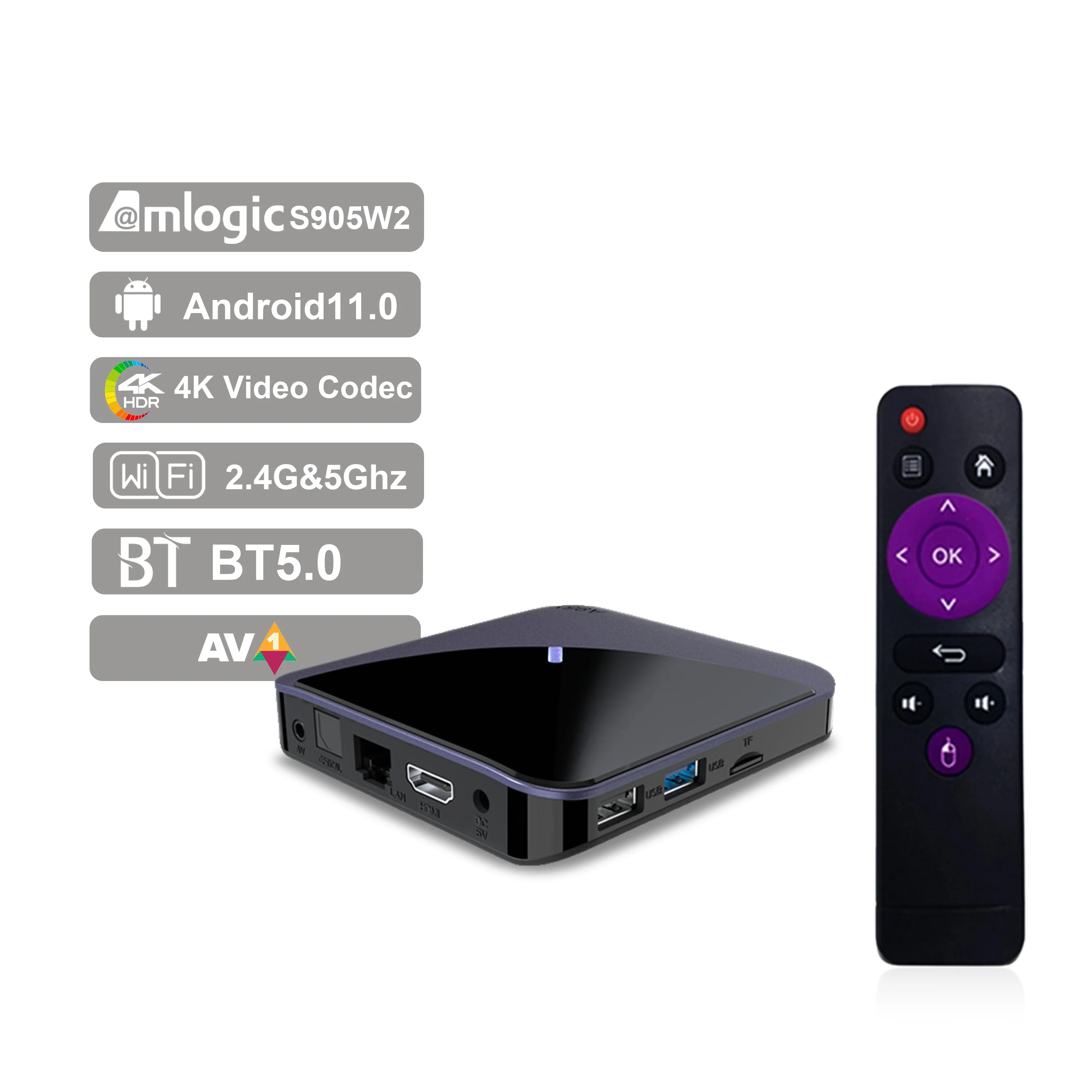 How to Choose and Install A95X Firmware — Practical Guide