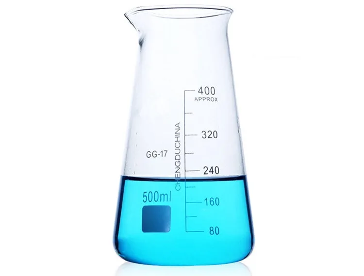 Ml labs. Ml labs