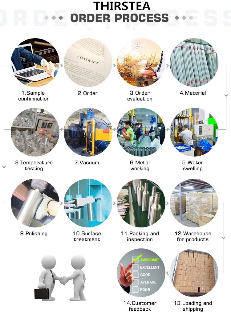 500ml Multi Layers Protein Mixer Shaker Bottle 750ml Plastic Shakers