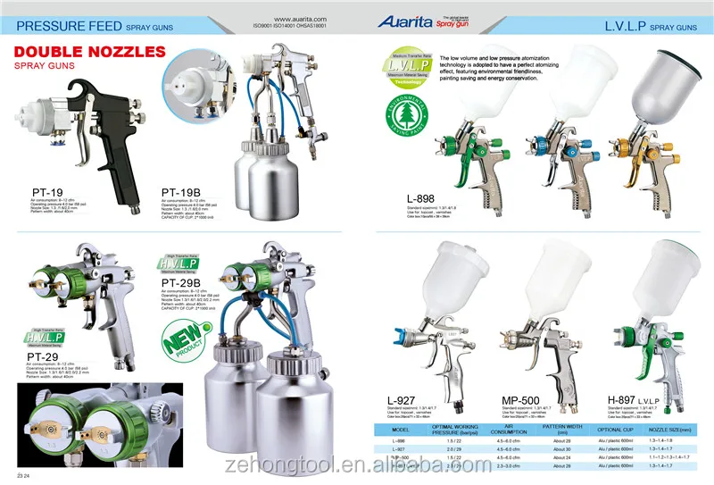 Auarita MP-102 1.0mm Nozzle Mini Professional LVLP Spray Gun 250ml