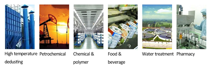 Sintered wire mesh application