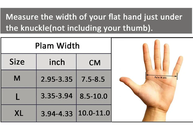 is your thumb an inch