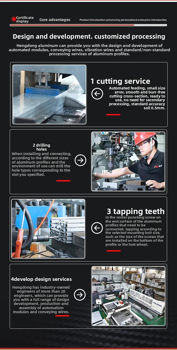 120B Industrial Aluminum Profile Module Square Pattern Semi-Enclosed Screw Belt for 120 Robot New Version details