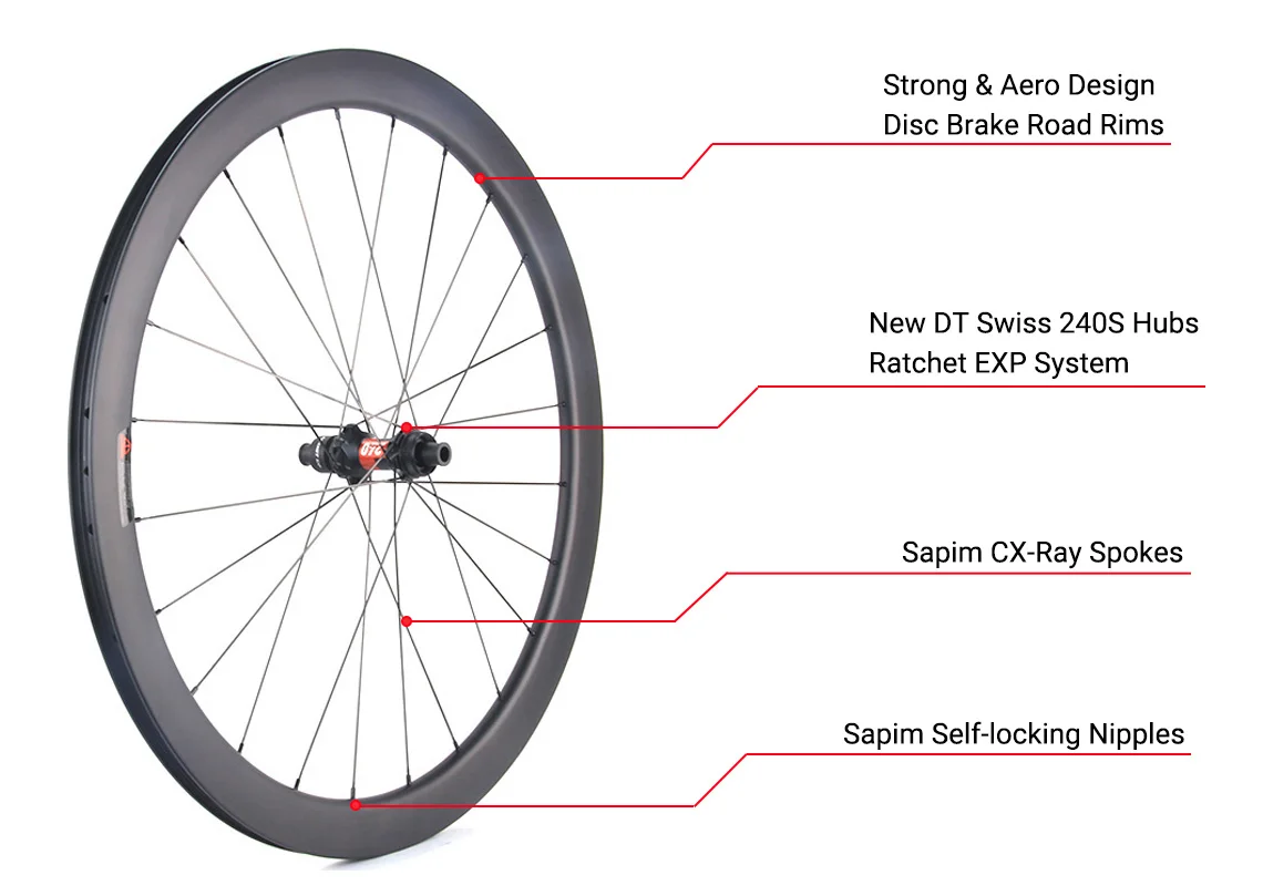 sapim bicycle spokes